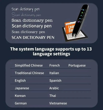 112 Language Translation Scanning Reading Pen