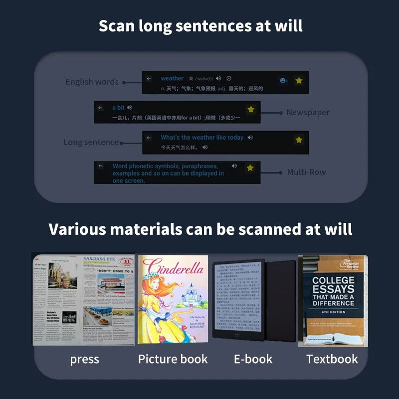 112 Language Translation Scanning Reading Pen